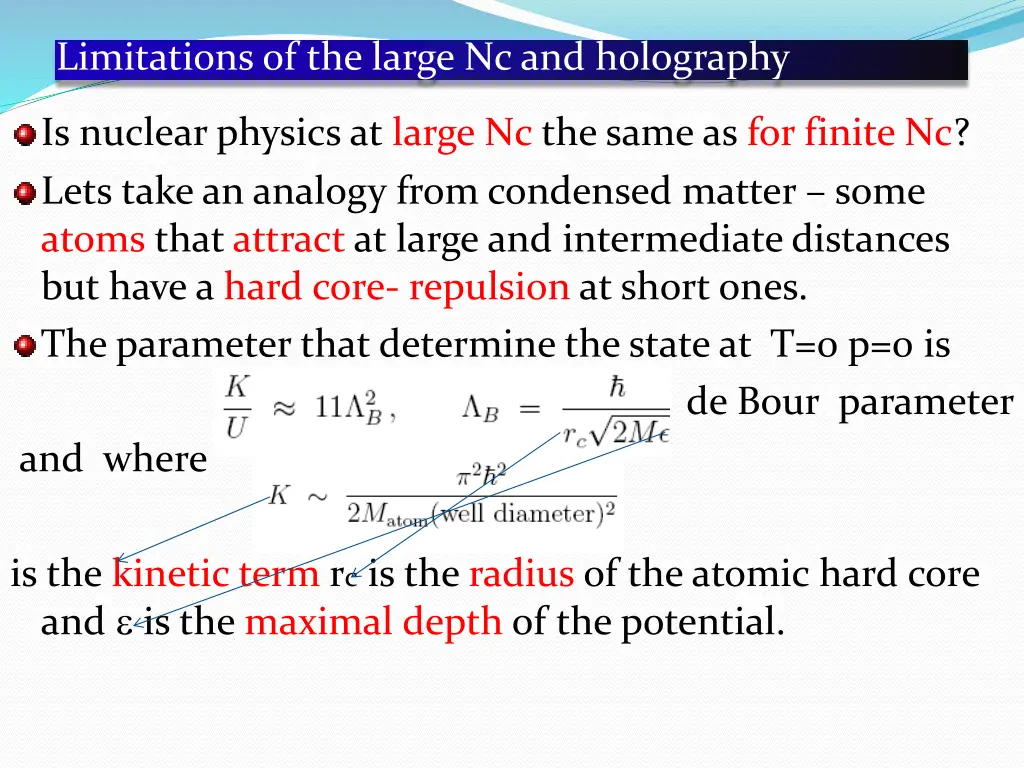 limitations of the large nc and holography