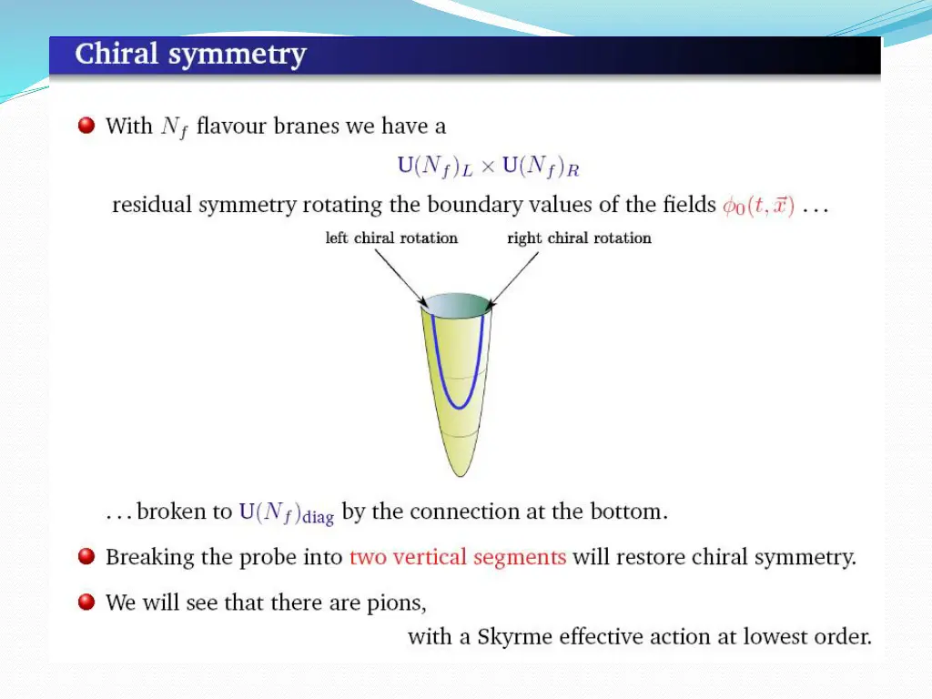 slide29