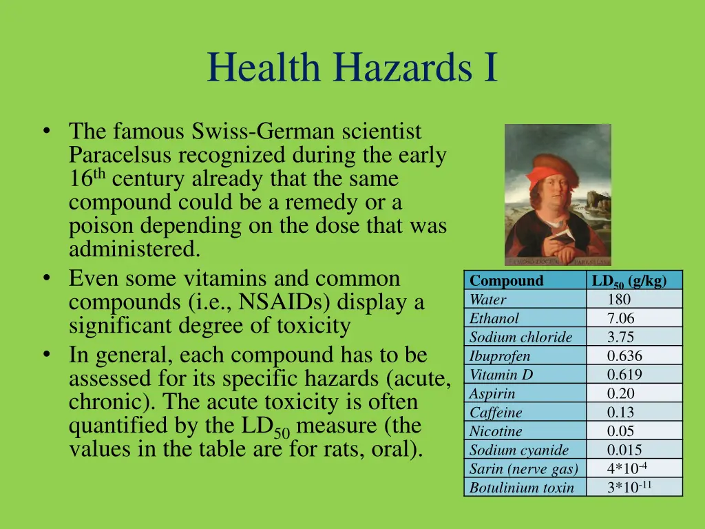 health hazards i