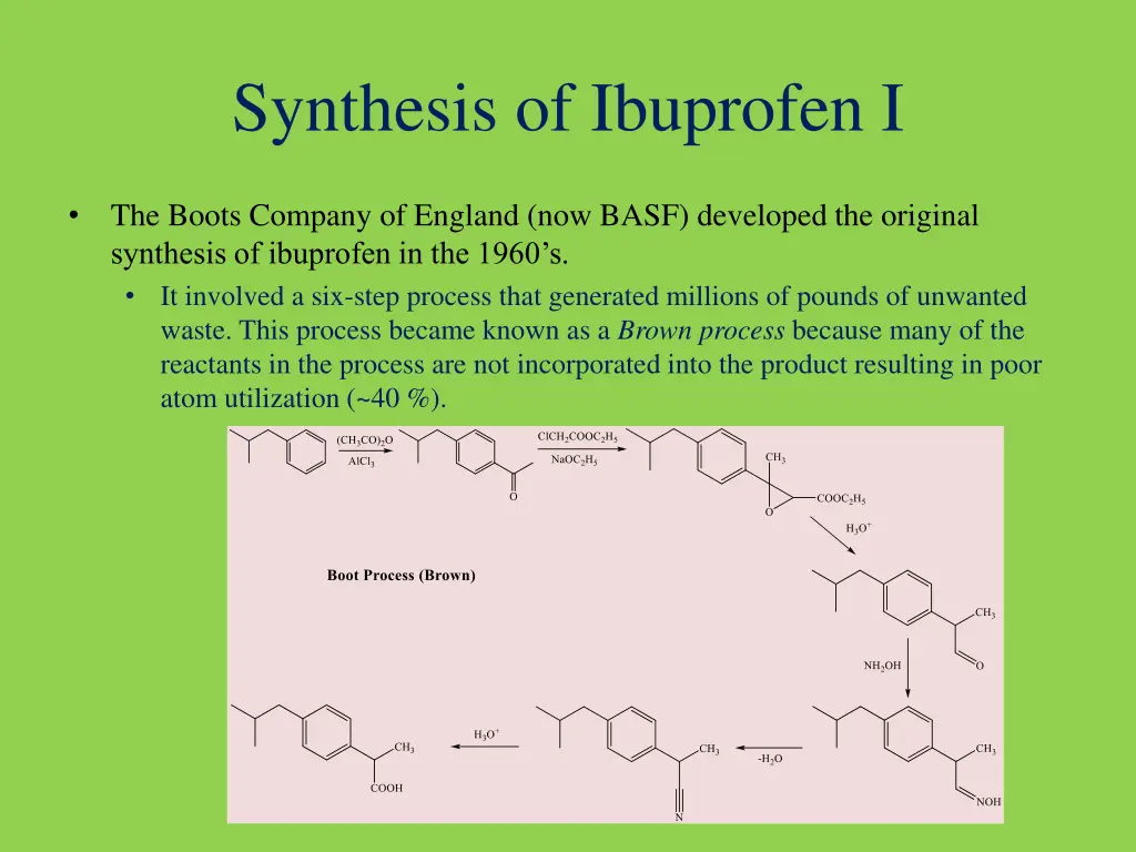 synthesis of ibuprofen i