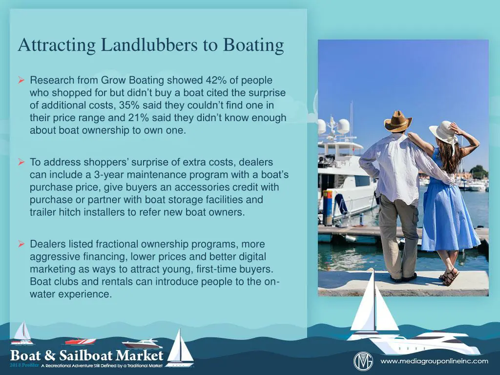 attracting landlubbers to boating