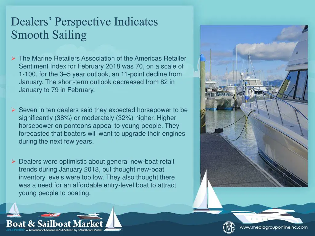 dealers perspective indicates smooth sailing