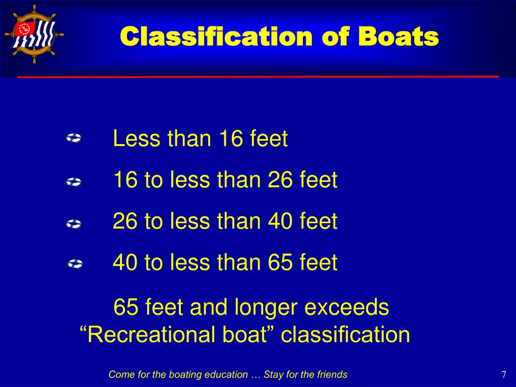 classification of boats classification of boats