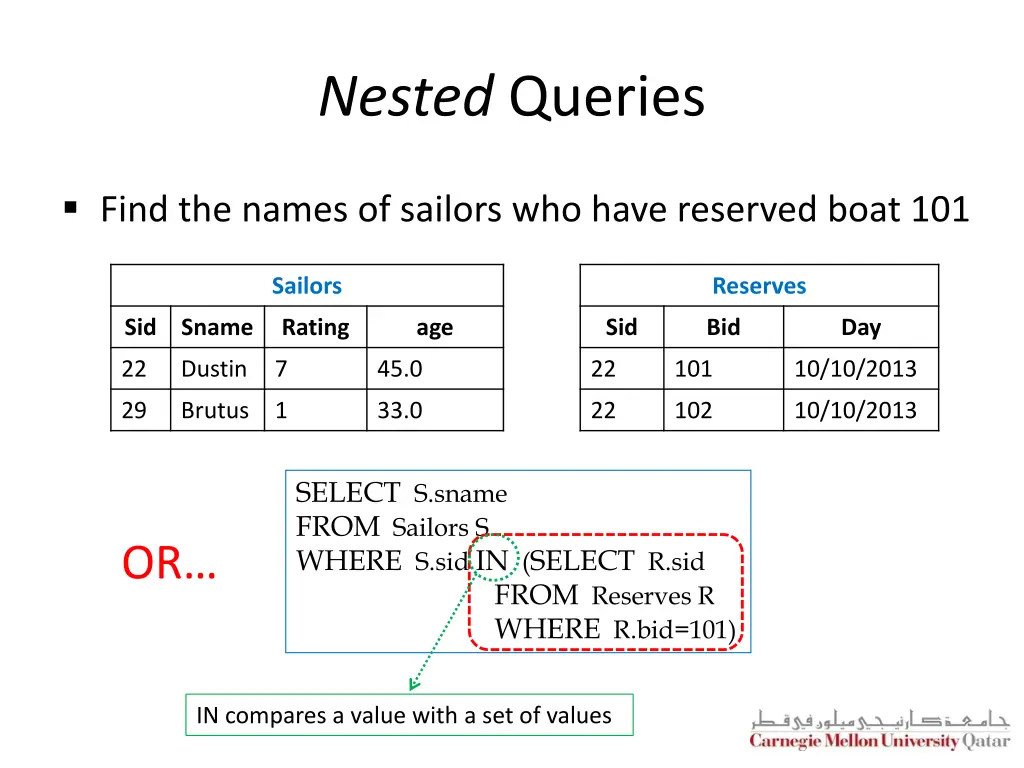 nested queries