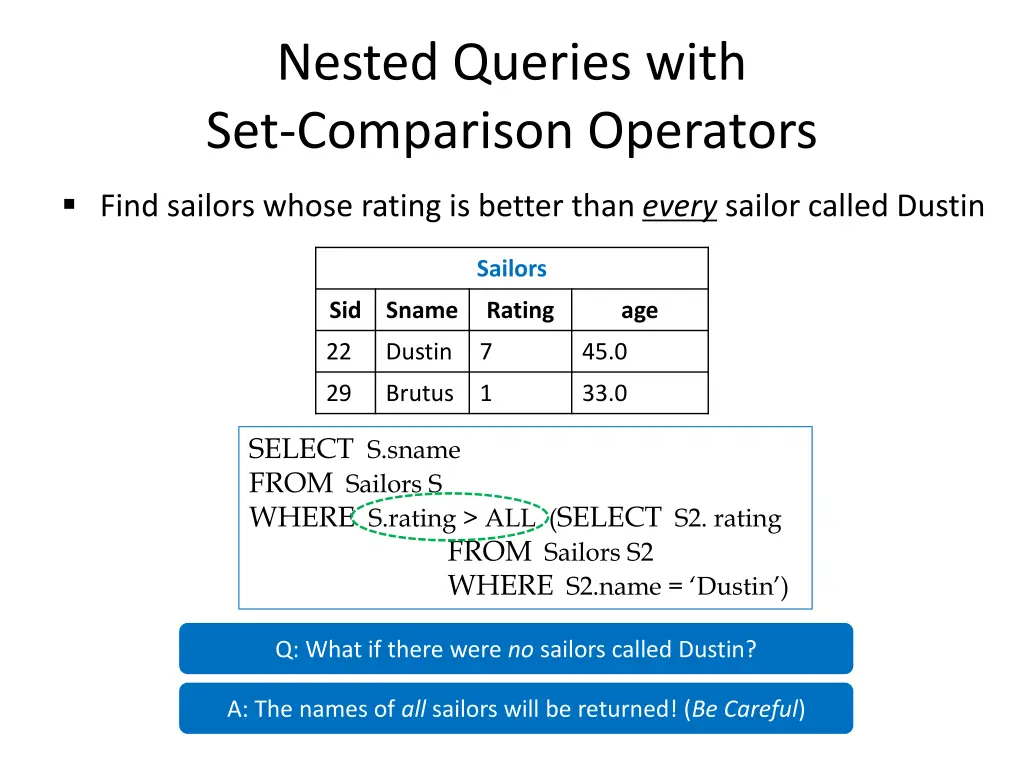 nested queries with set comparison operators 1