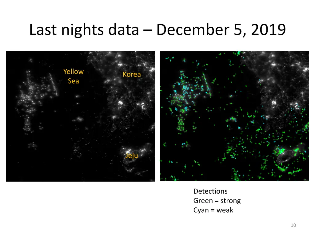 last nights data december 5 2019