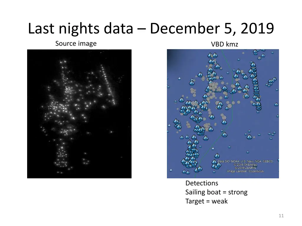 last nights data december 5 2019 source image