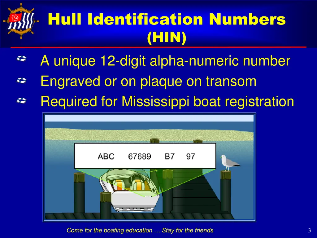 hull identification numbers hin a unique 12 digit