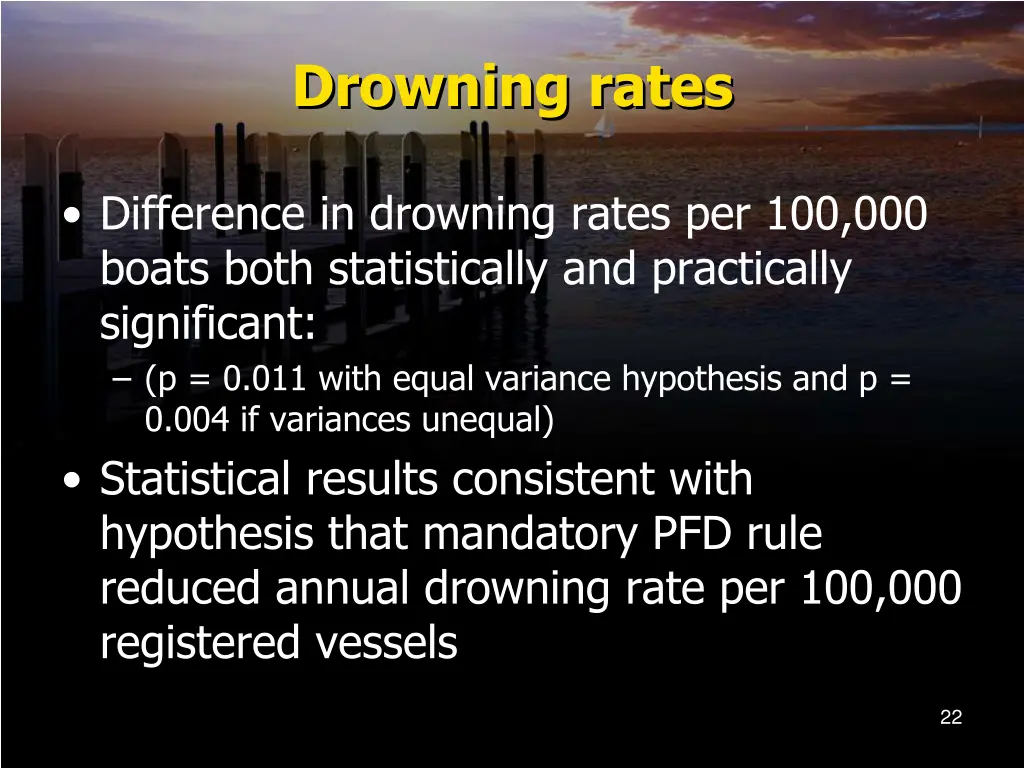 drowning rates 1