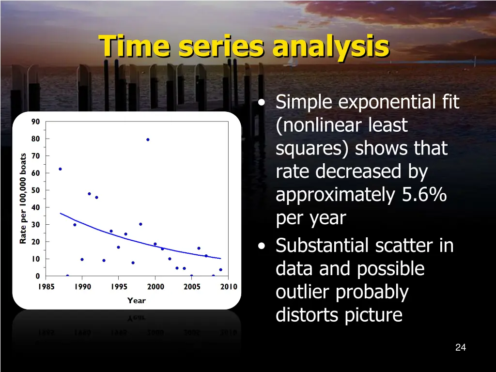 time series analysis