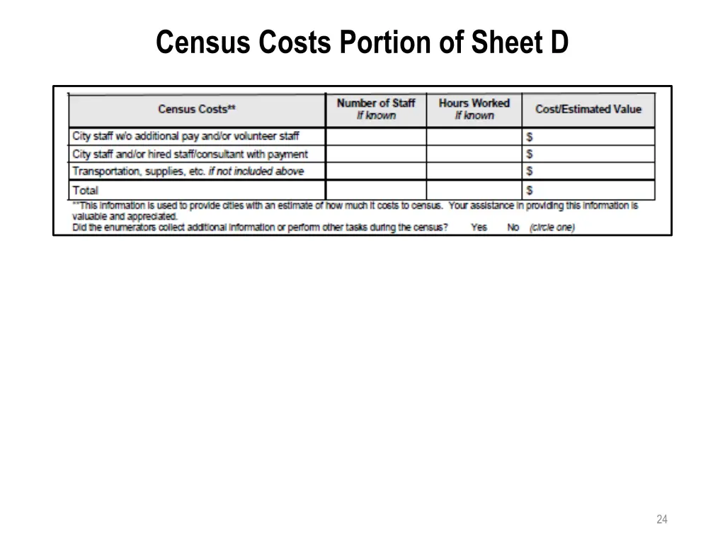 census costs portion of sheet d