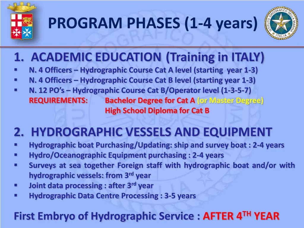 program phases 1 4 years