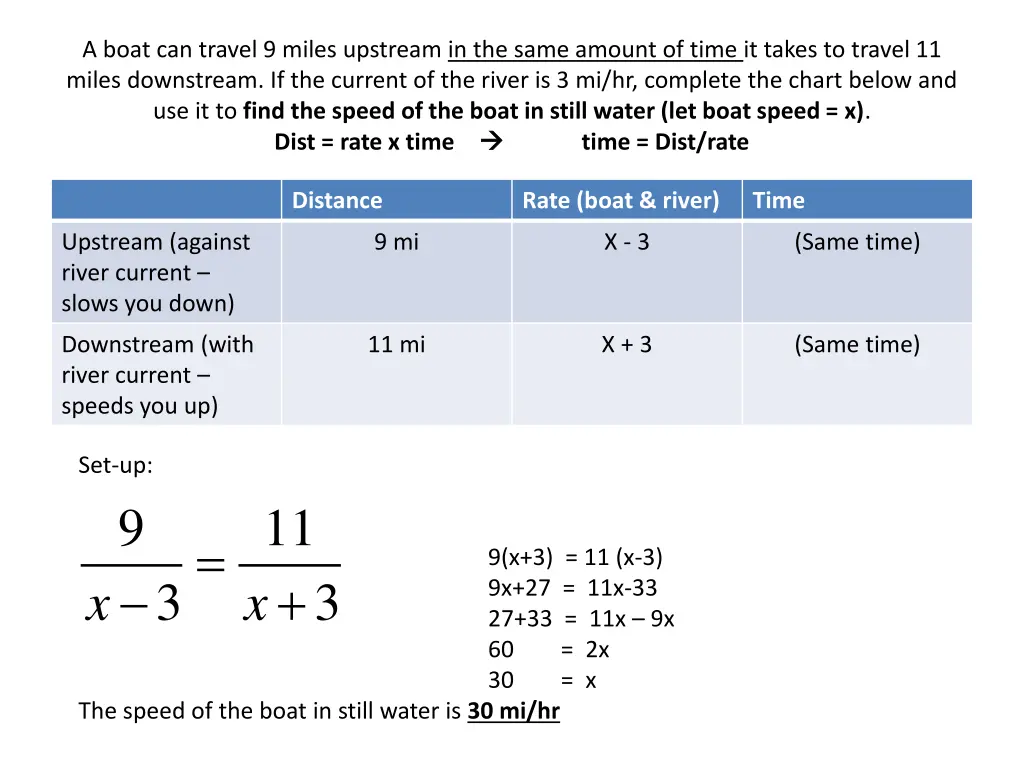 a boat can travel 9 miles upstream in the same