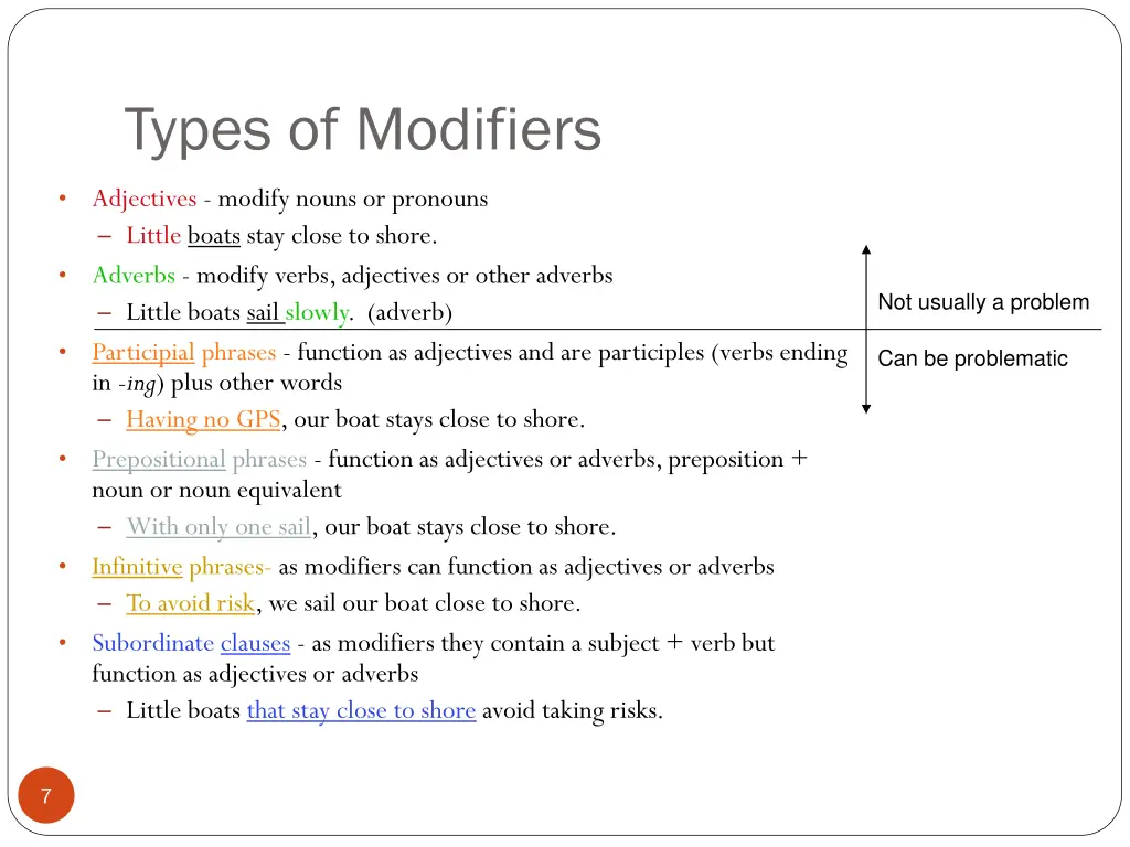 types of modifiers