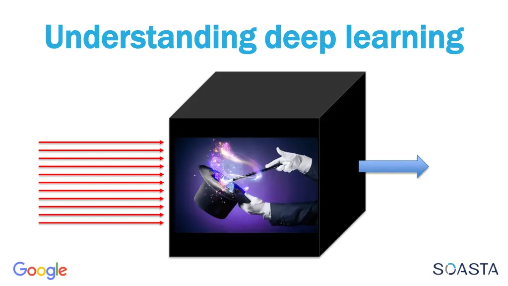 understanding deep learning understanding deep