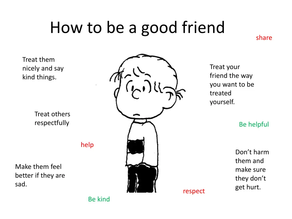 how to be a good friend