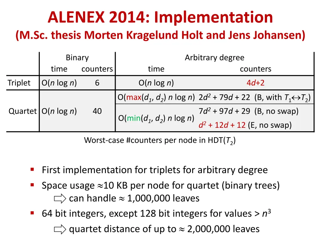 alenex 2014 implementation m sc thesis morten