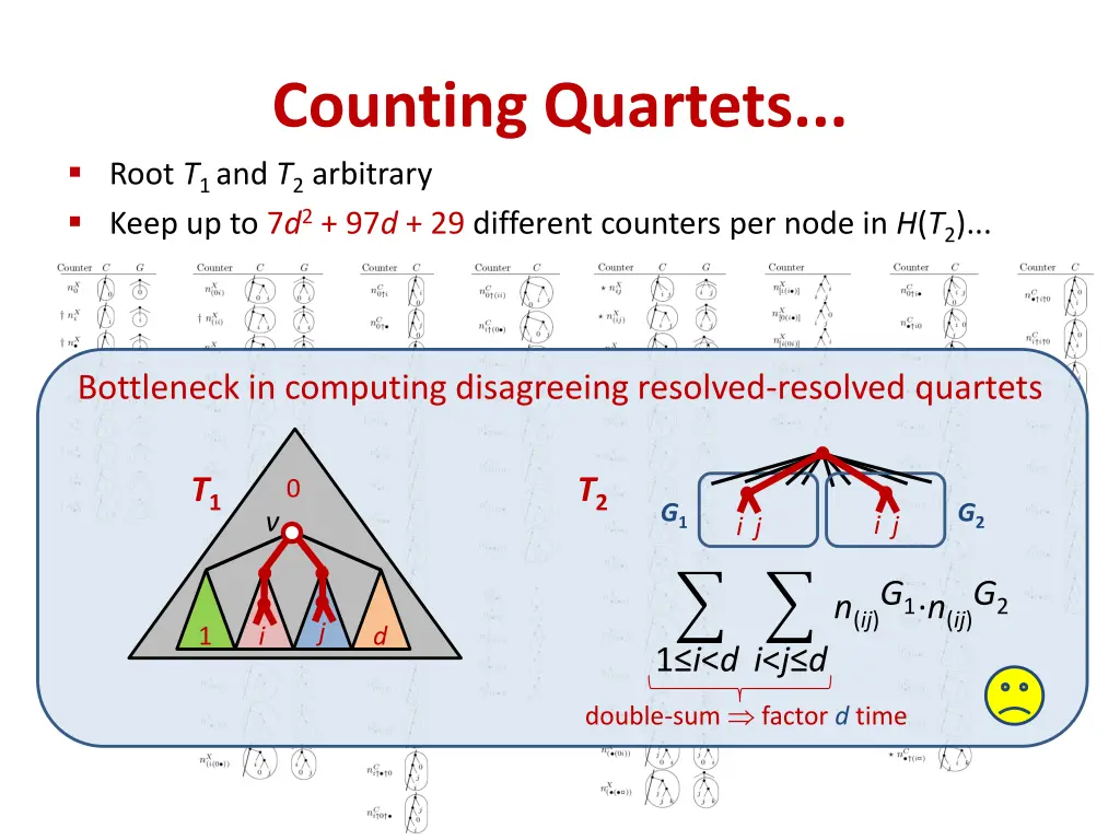 counting quartets root t 1 and t 2 arbitrary keep