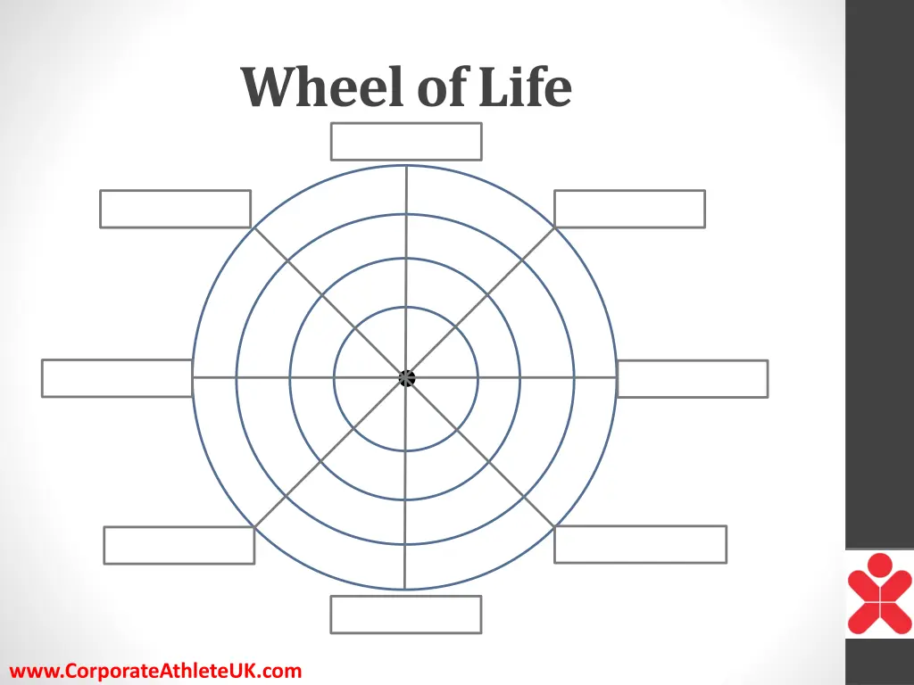 wheel of life 1