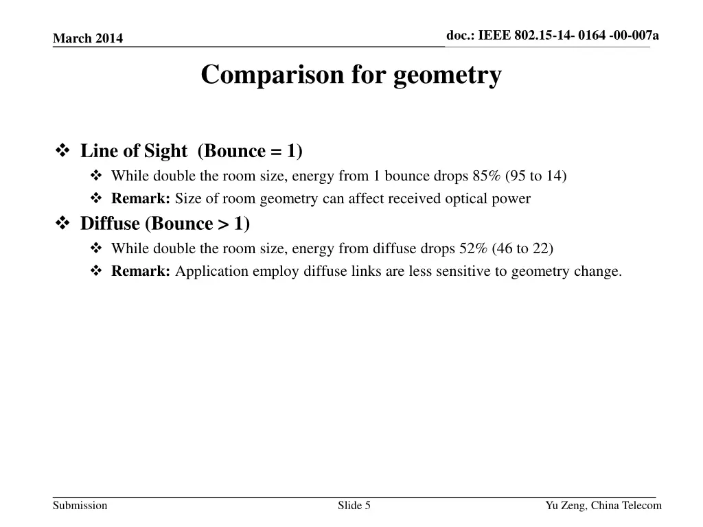 doc ieee 802 15 xxxxx doc ieee 802 15 15 09 0549 3