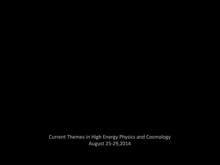 current themes in high energy physics