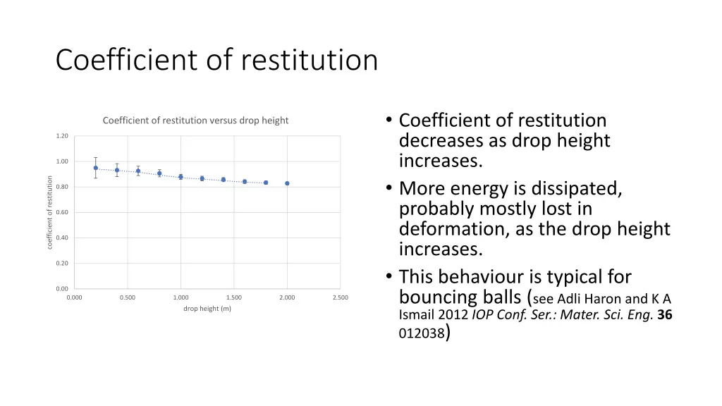 coefficient of restitution