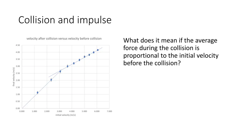 collision and impulse