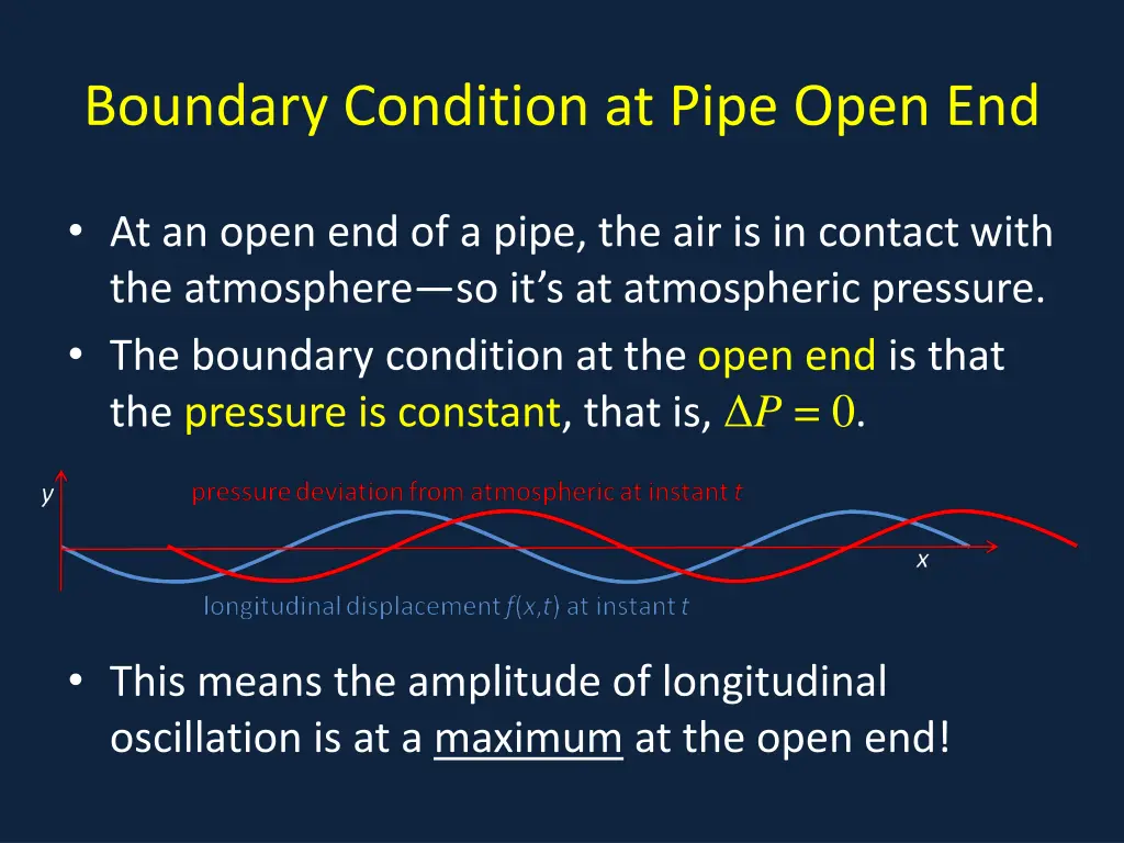 boundary condition at pipe open end