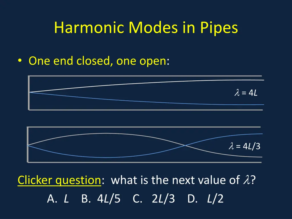 harmonic modes in pipes