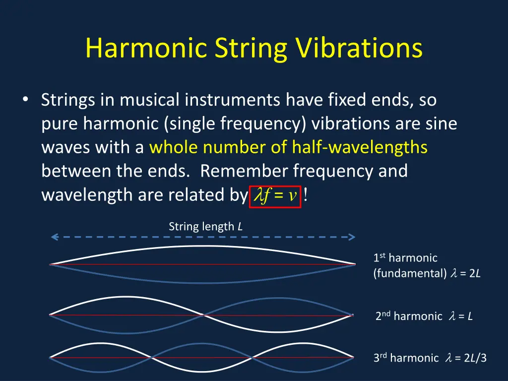 harmonic string vibrations