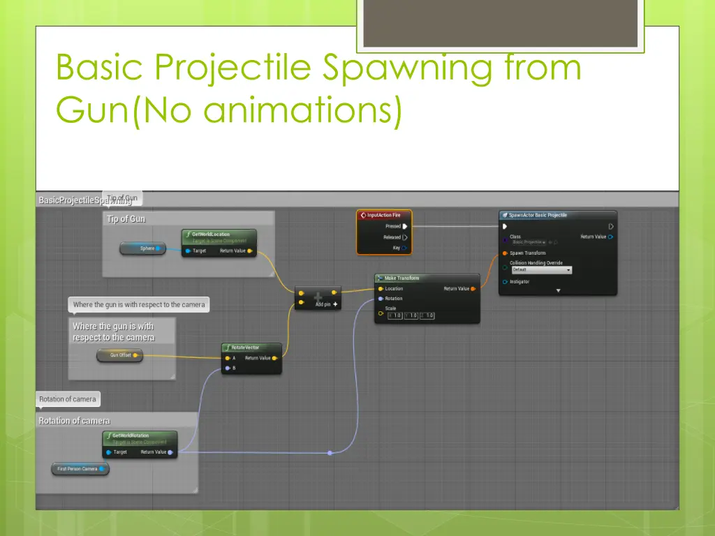 basic projectile spawning from gun no animations