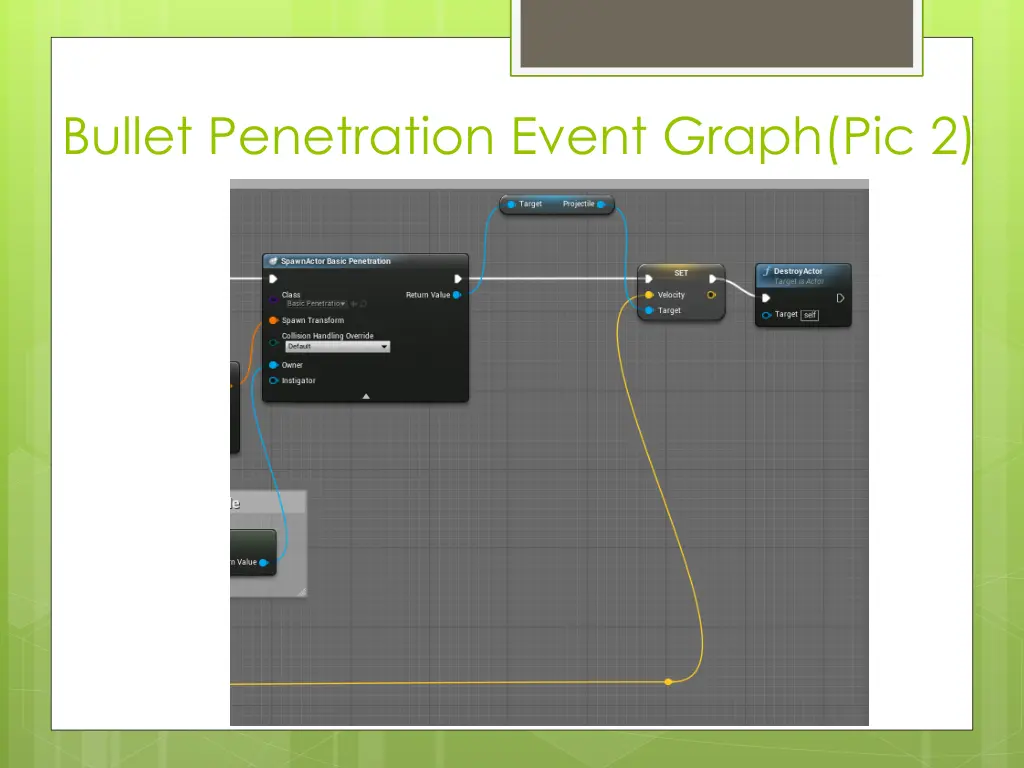 bullet penetration event graph pic 2