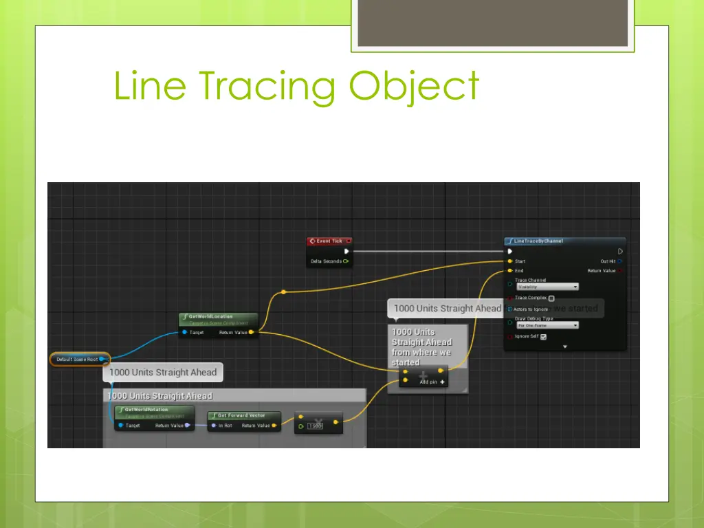 line tracing object