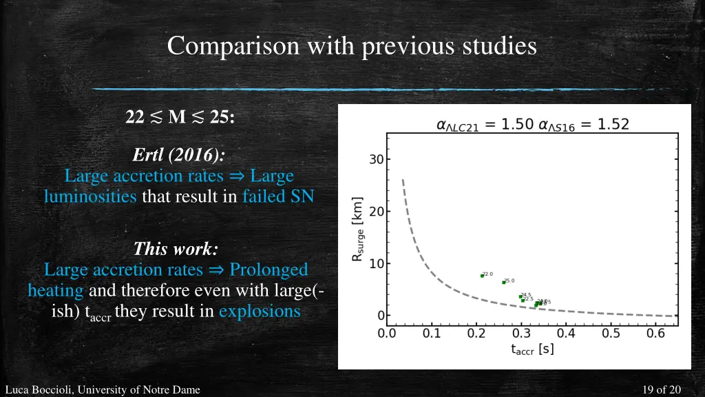 comparison with previous studies 2