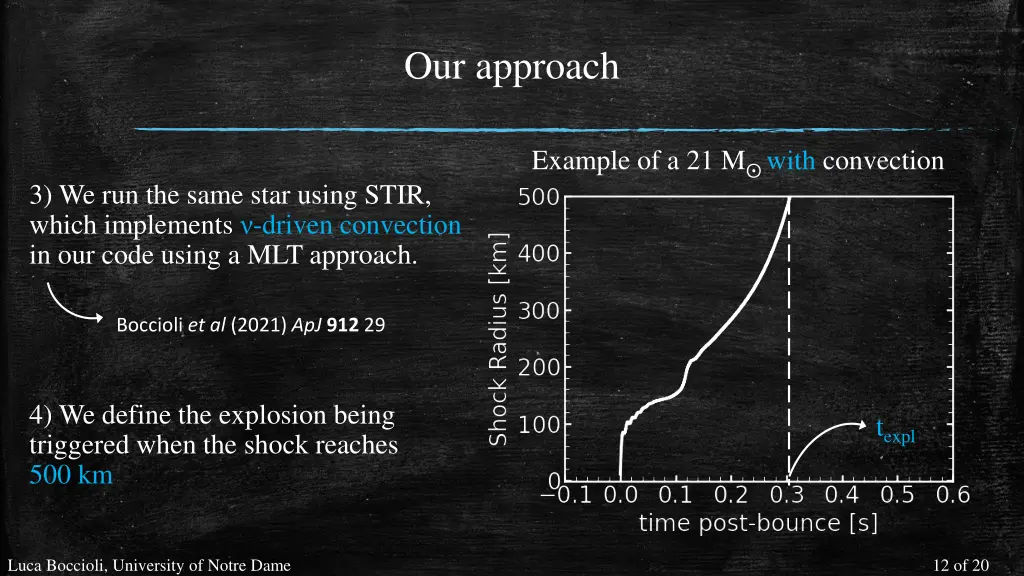 our approach 1