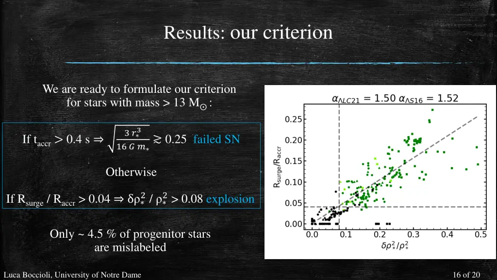 results our criterion