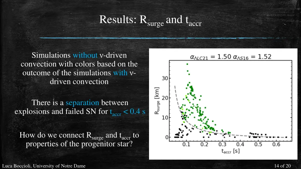 results r surge and t accr