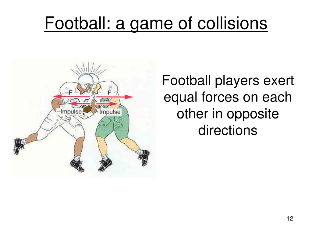 football a game of collisions