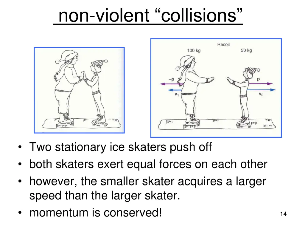 non violent collisions