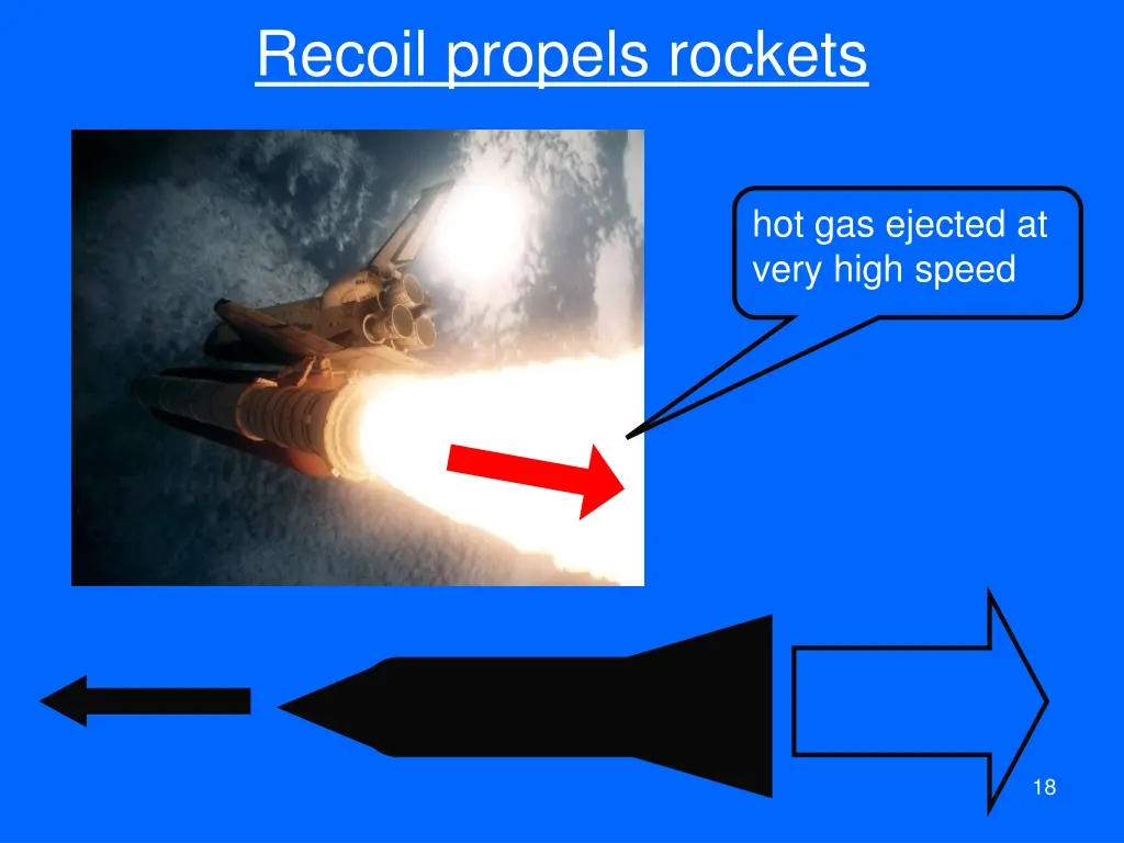 recoil propels rockets