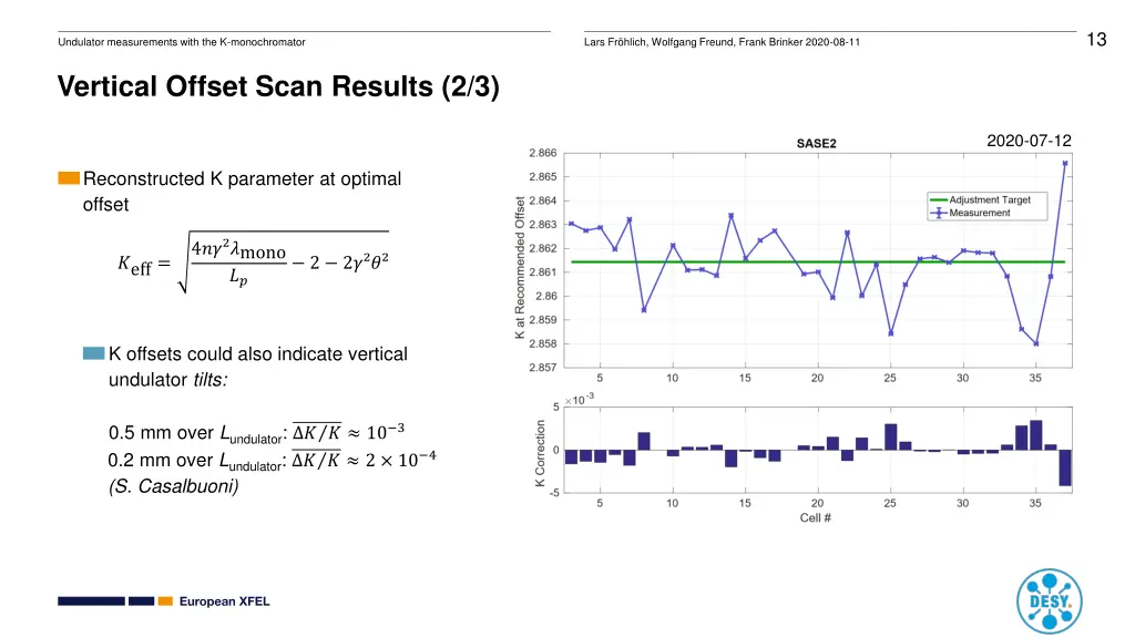 slide13