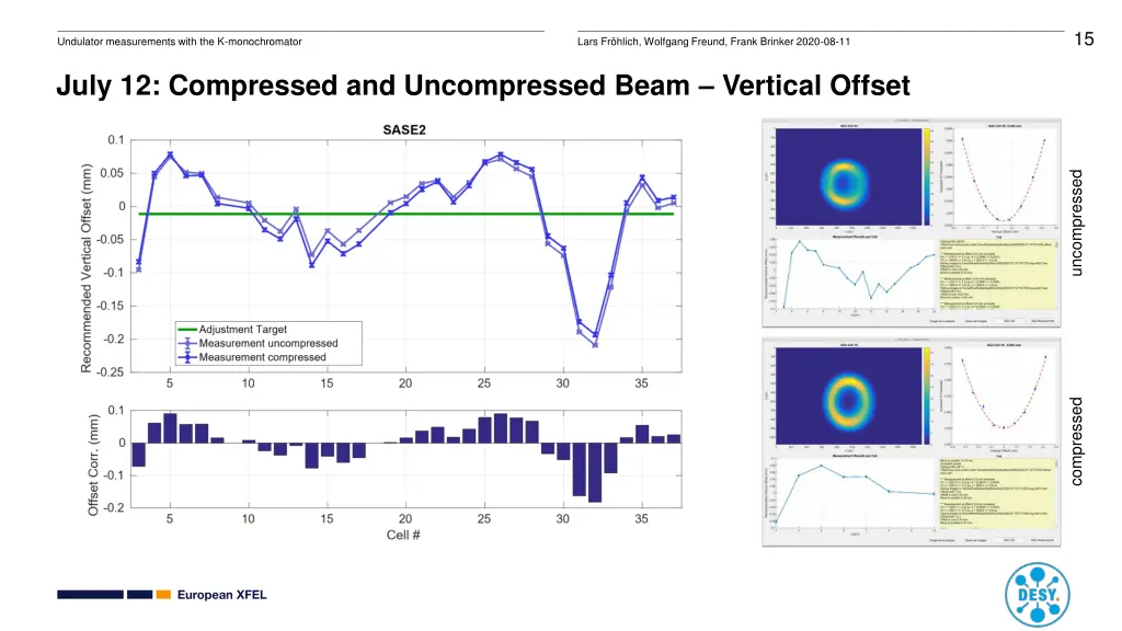 slide15