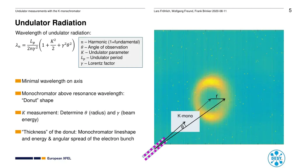 slide5