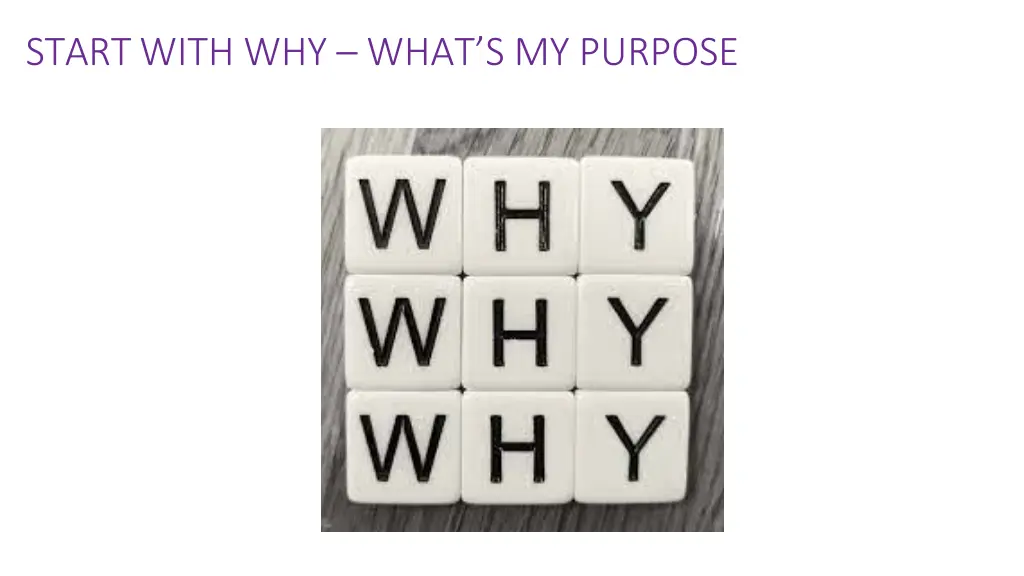 start with why what s my purpose