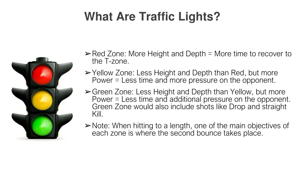 what are traffic lights