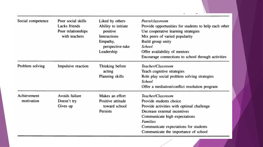 slide13