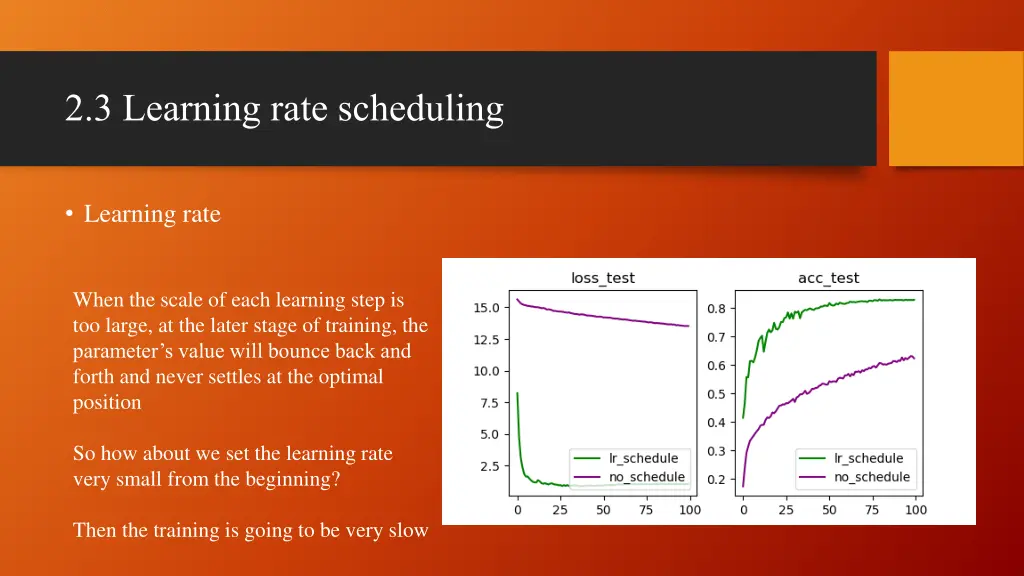 2 3 learning rate scheduling 5