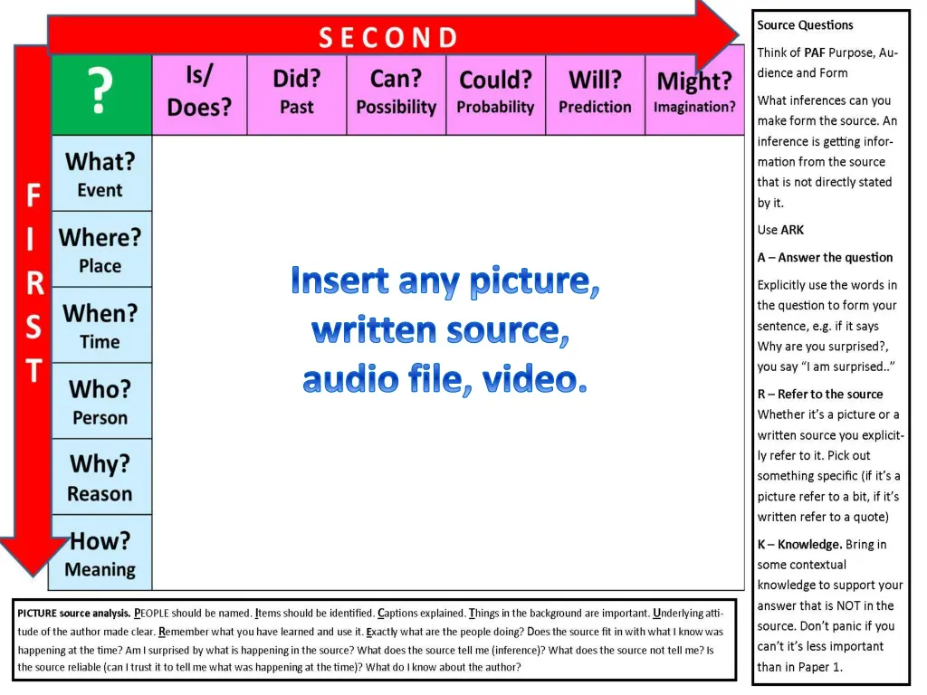 question grids