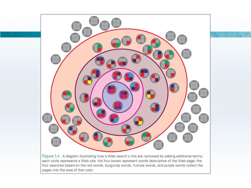 slide22