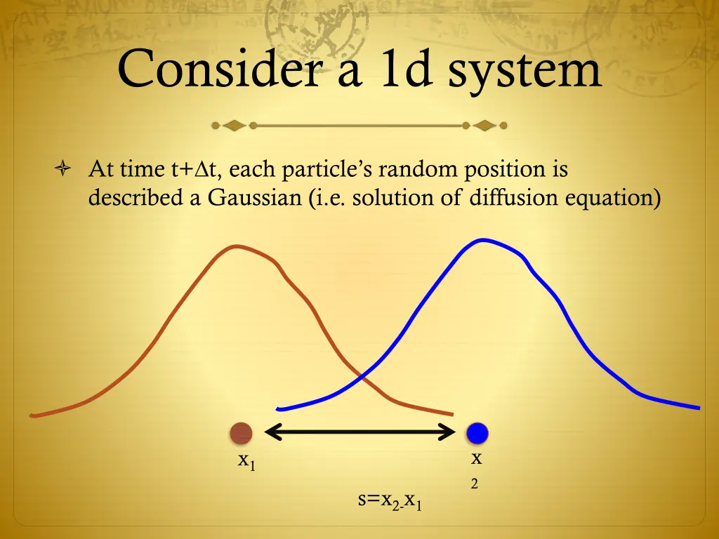 consider a 1d system 1